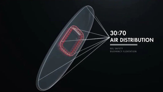 DOUBLE CHAMBER LITE VIDEO